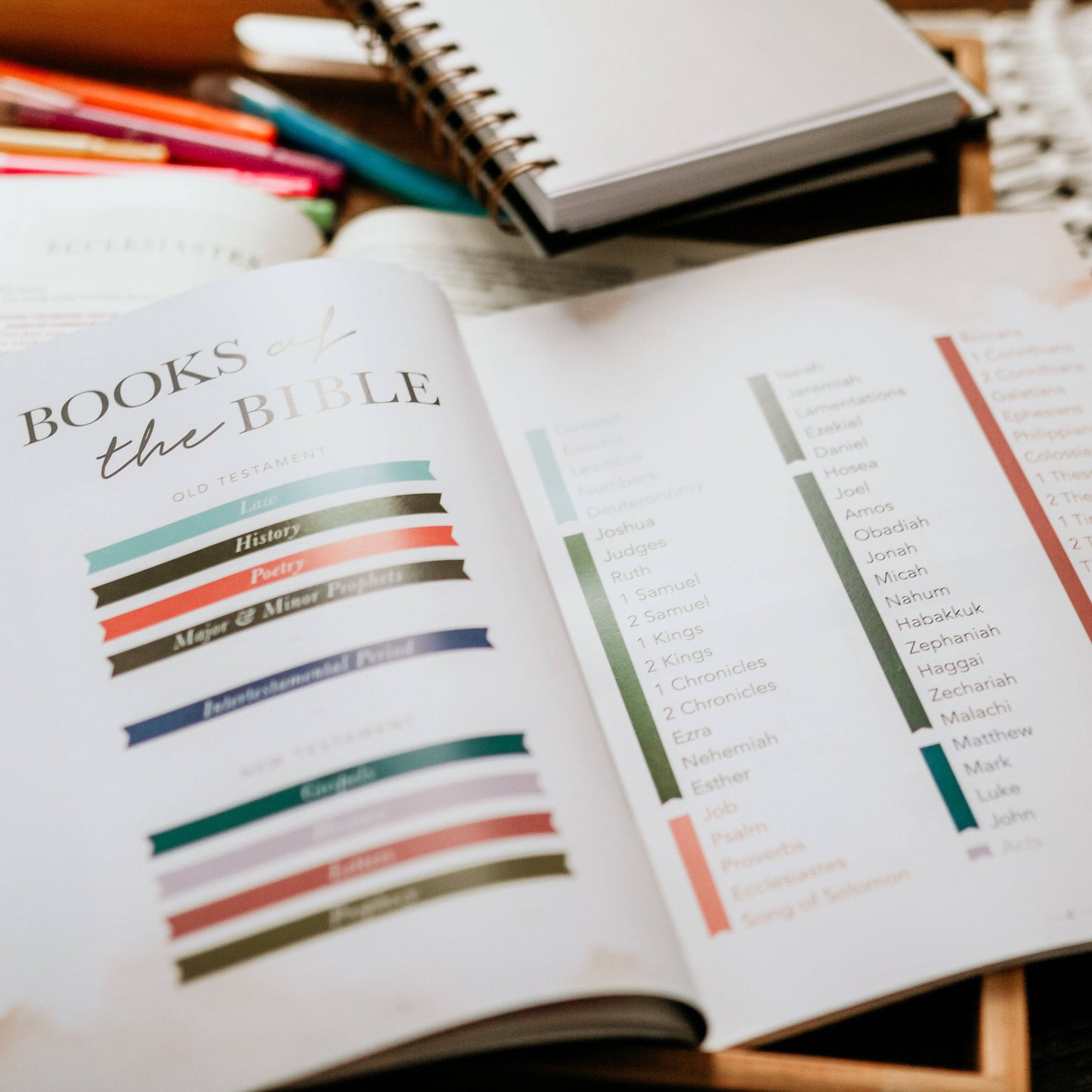 Amen | From Eden to Eternity Study