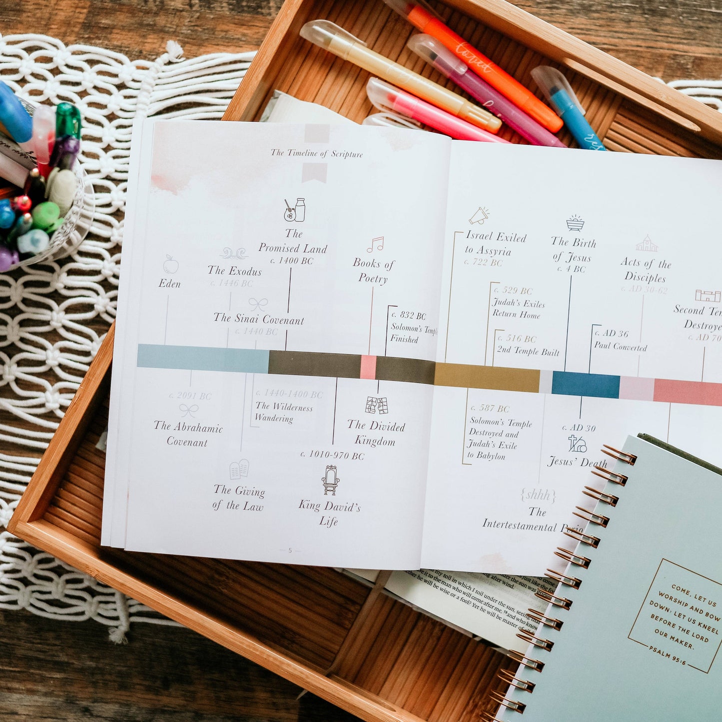 Amen | From Eden to Eternity Study