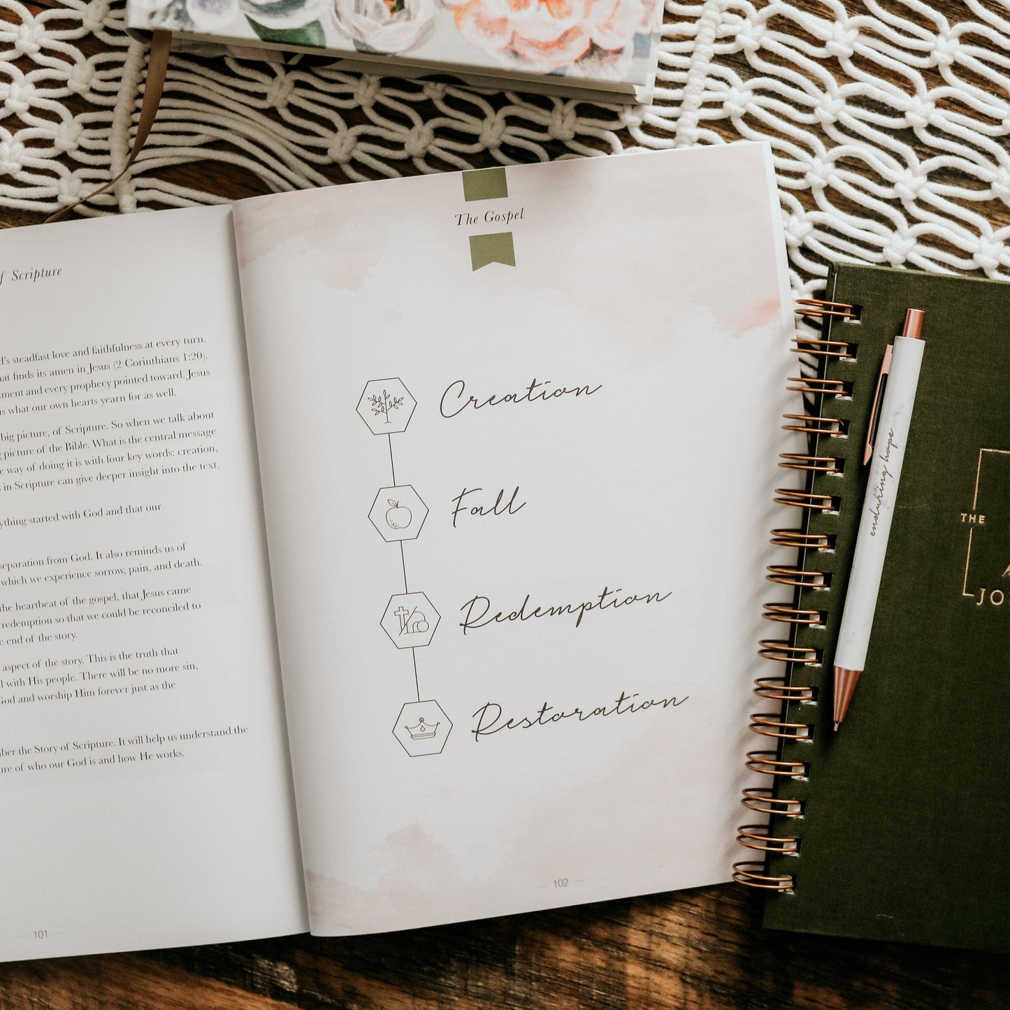 Amen | From Eden to Eternity Study