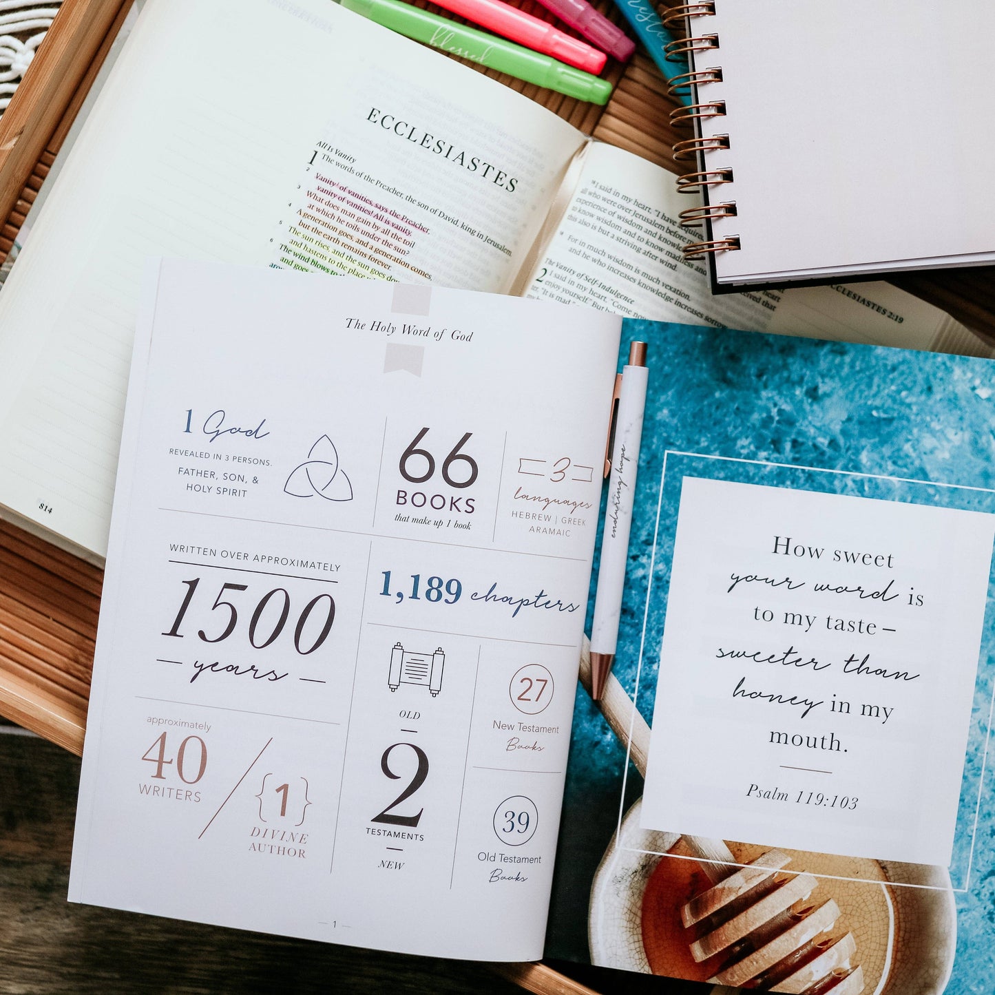 Amen | From Eden to Eternity Study